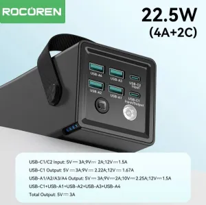 Rocoren 50,000mAh 22.5W Power Bank With Fast Charging 6 Ports With Flashlight