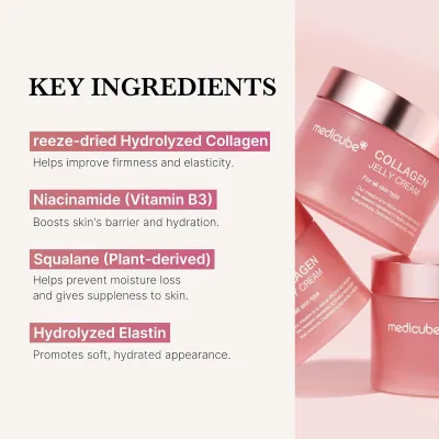 Medicube Collagen Jelly Cream (110ml)